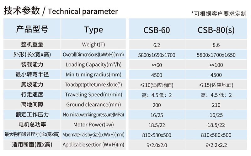 CSB-60L輪胎式扒渣機
